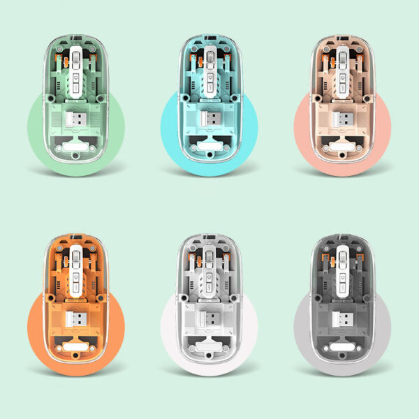 Ethos Transparent Mouse