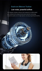 Infini Breeze Digital Display Neck Fan - Image 10