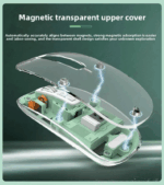 Ethos Transparent Mouse - Image 10