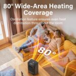 3P Experts 1500W PTC Space Heater - Image 7